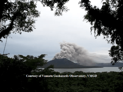 Volcano info | VMGD