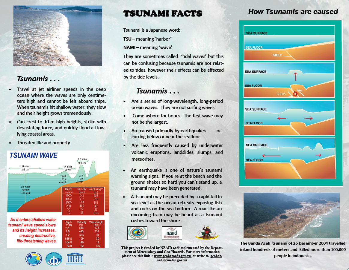 Geohz Brochure Eng Tsunami Info 1 Edited P2